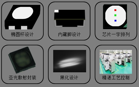 星空游戏·(XingKonng)官方网站