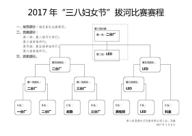 星空游戏·(XingKonng)官方网站