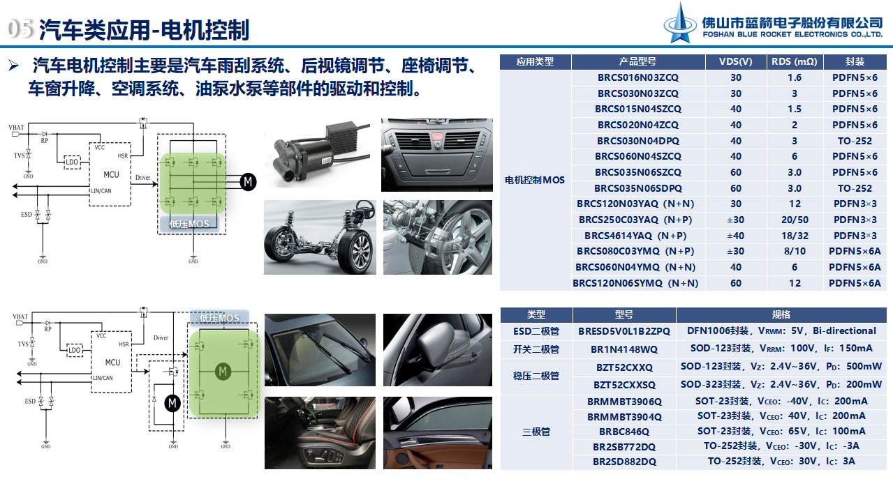 星空游戏·(XingKonng)官方网站