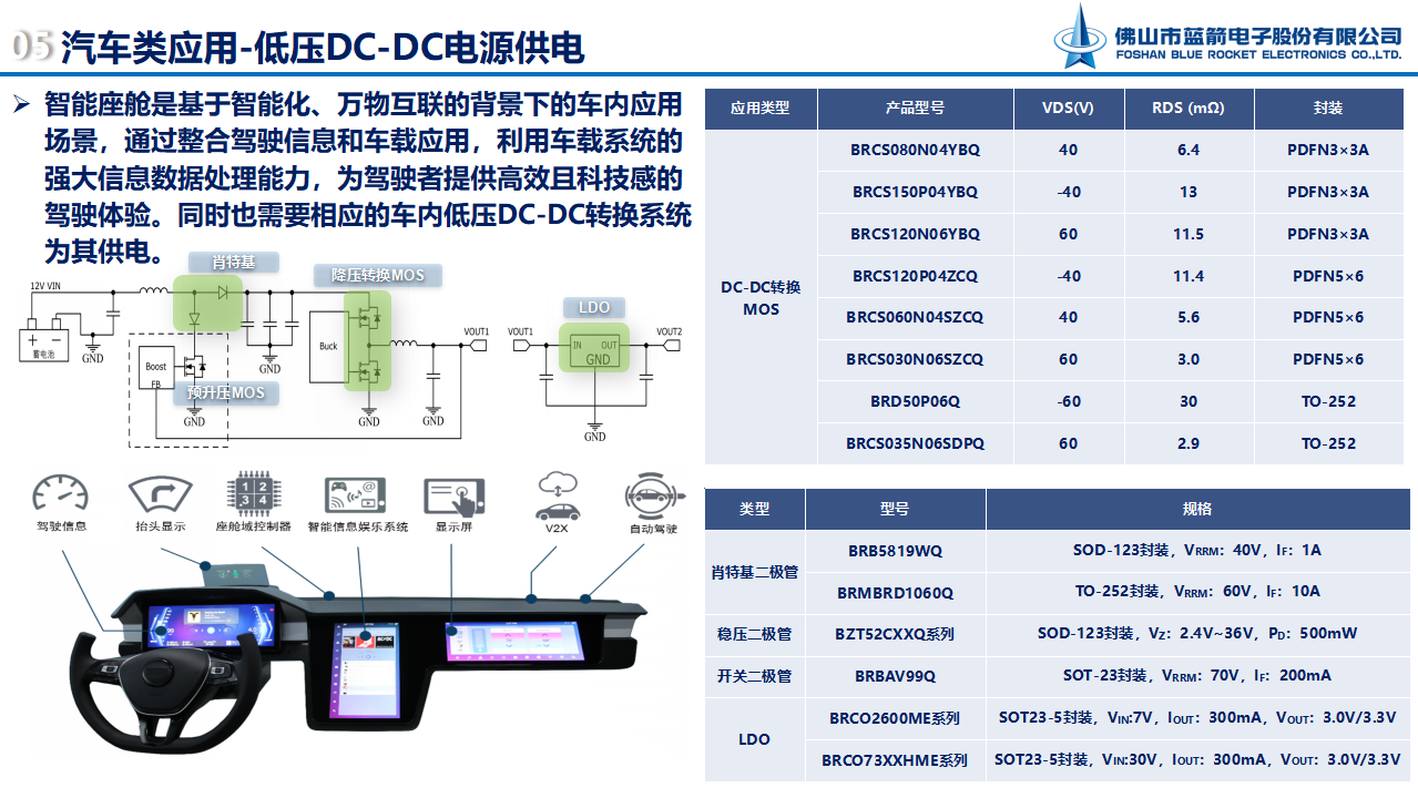 星空游戏·(XingKonng)官方网站