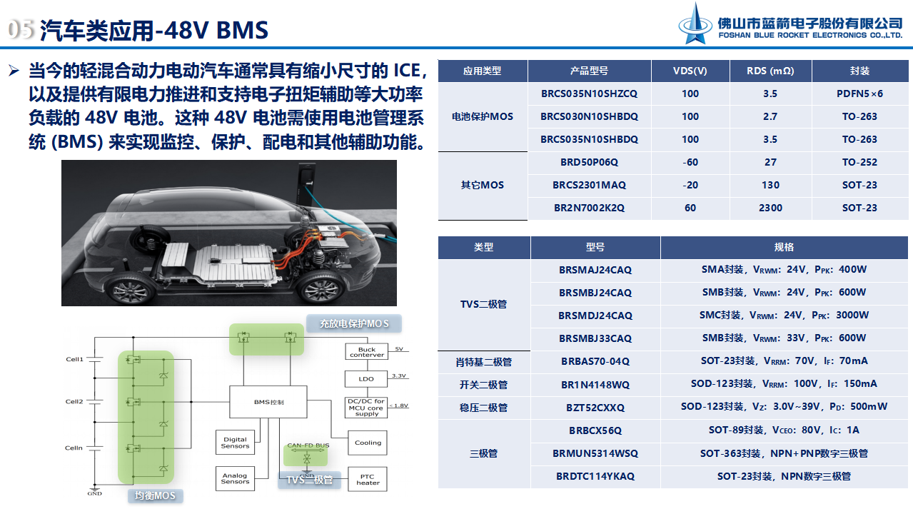 星空游戏·(XingKonng)官方网站