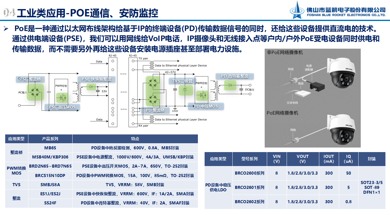 星空游戏·(XingKonng)官方网站