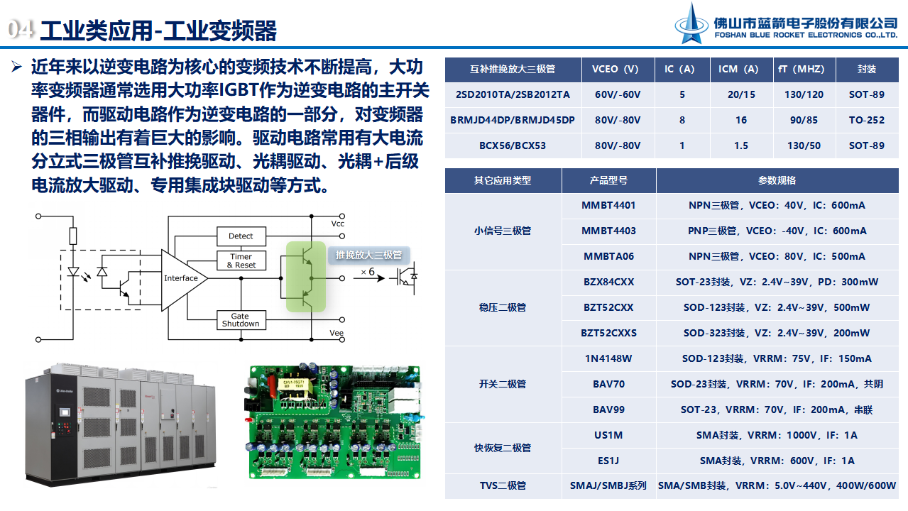 星空游戏·(XingKonng)官方网站