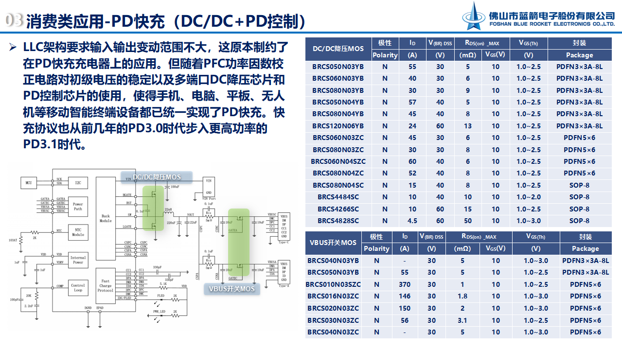 星空游戏·(XingKonng)官方网站