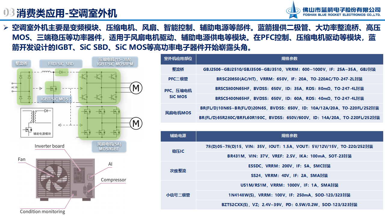 星空游戏·(XingKonng)官方网站