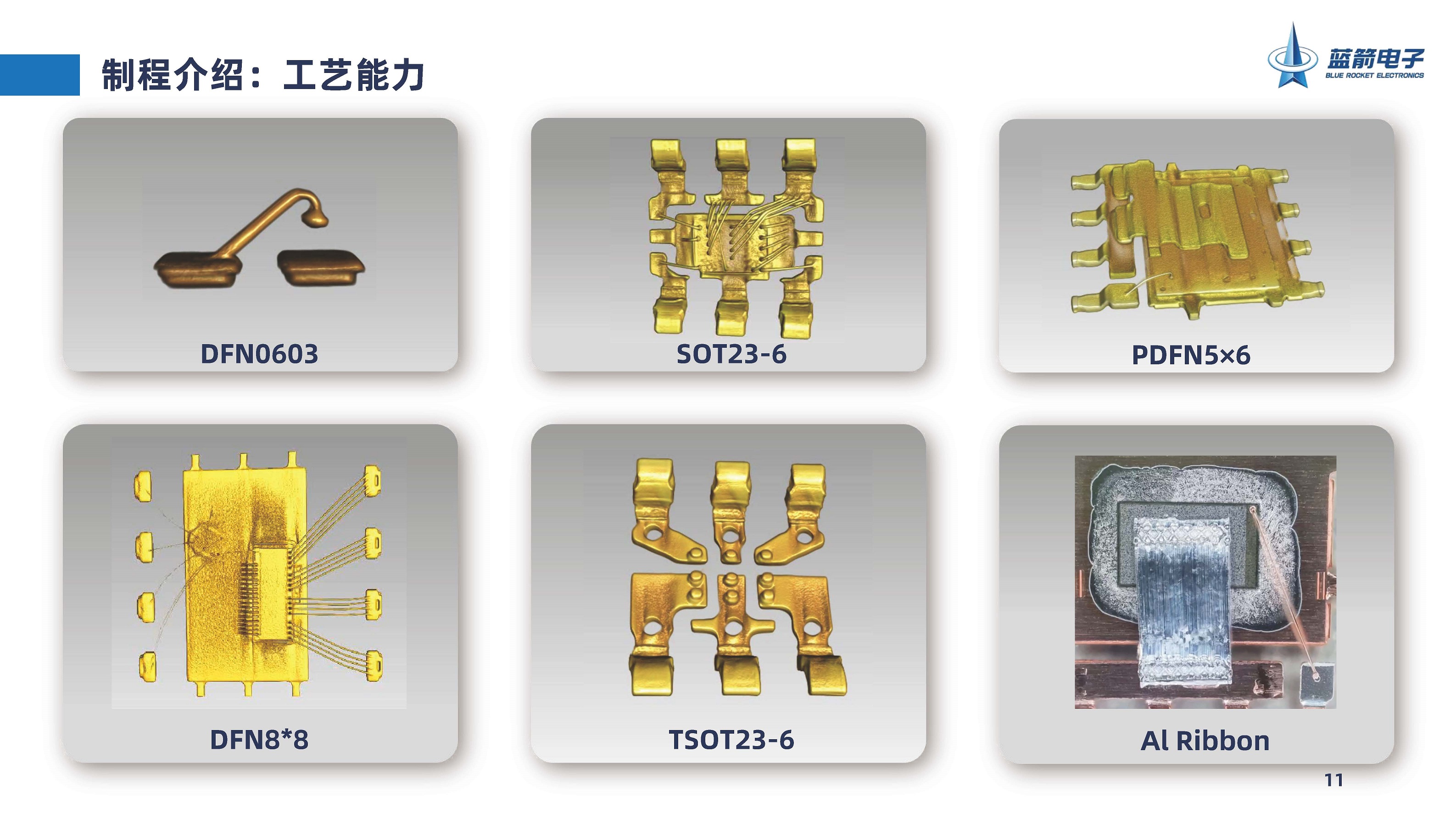 星空游戏·(XingKonng)官方网站