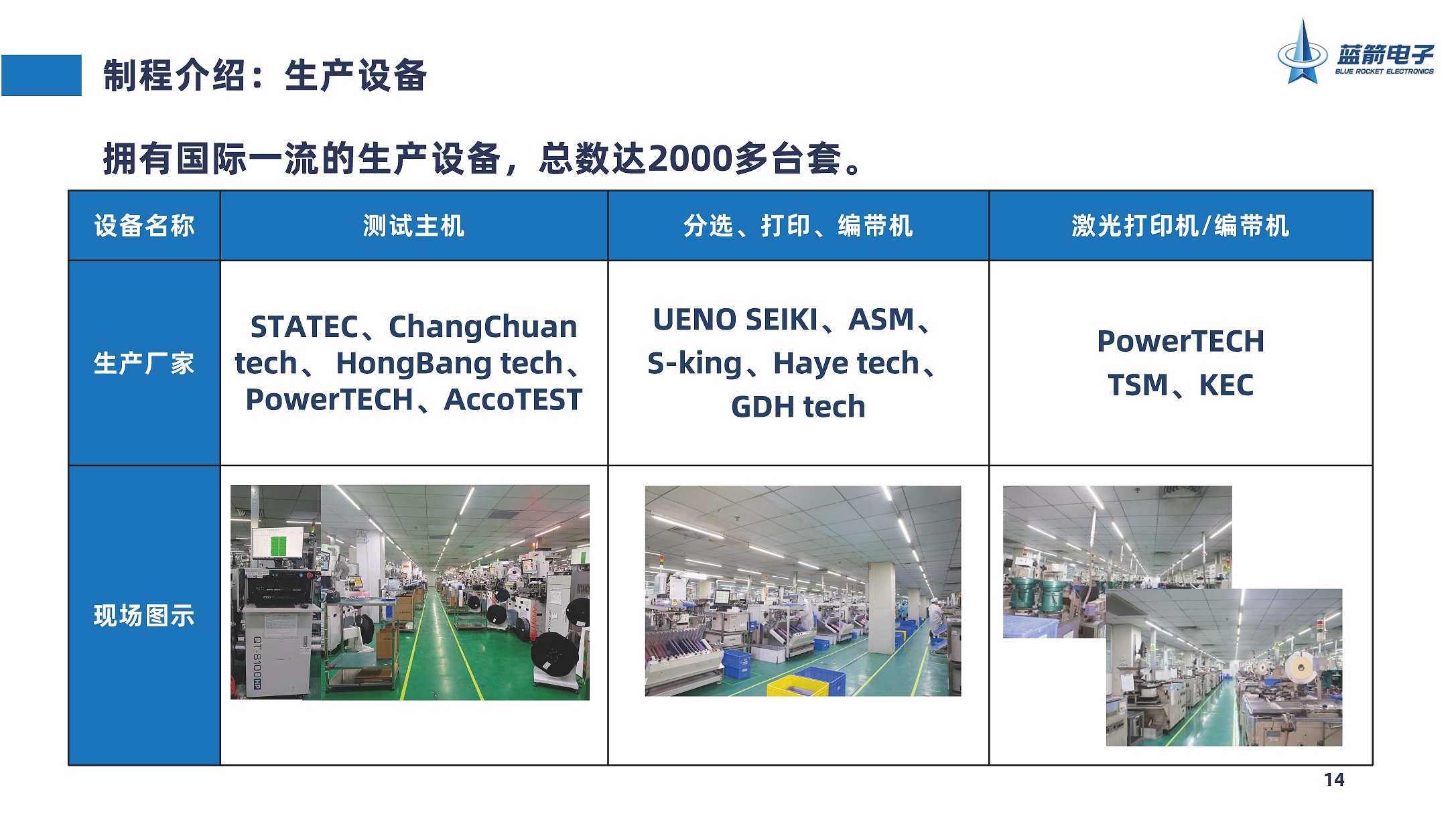 星空游戏·(XingKonng)官方网站