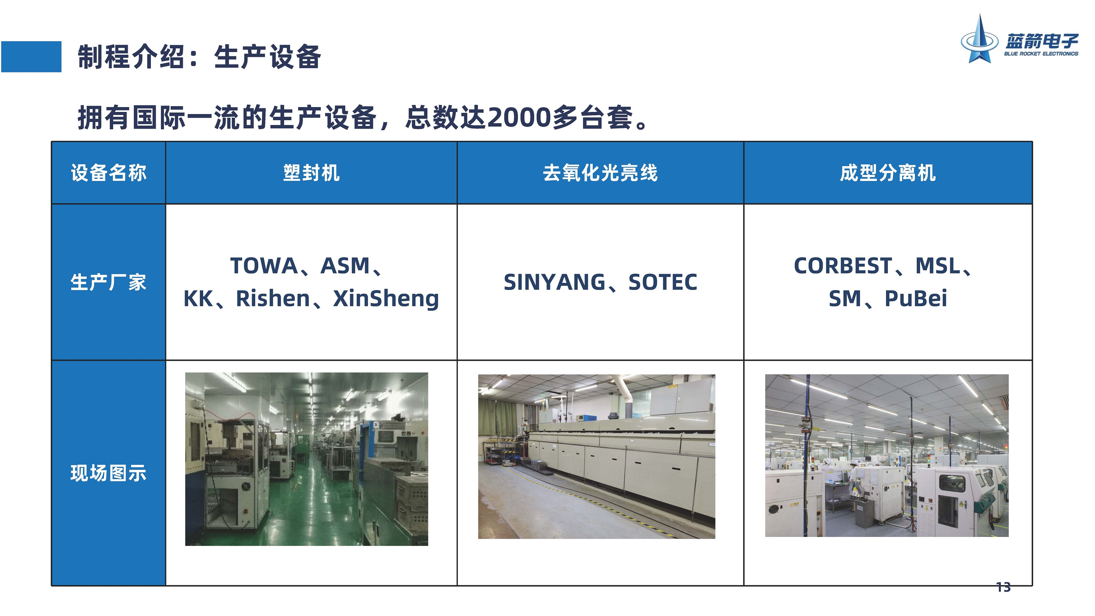 星空游戏·(XingKonng)官方网站