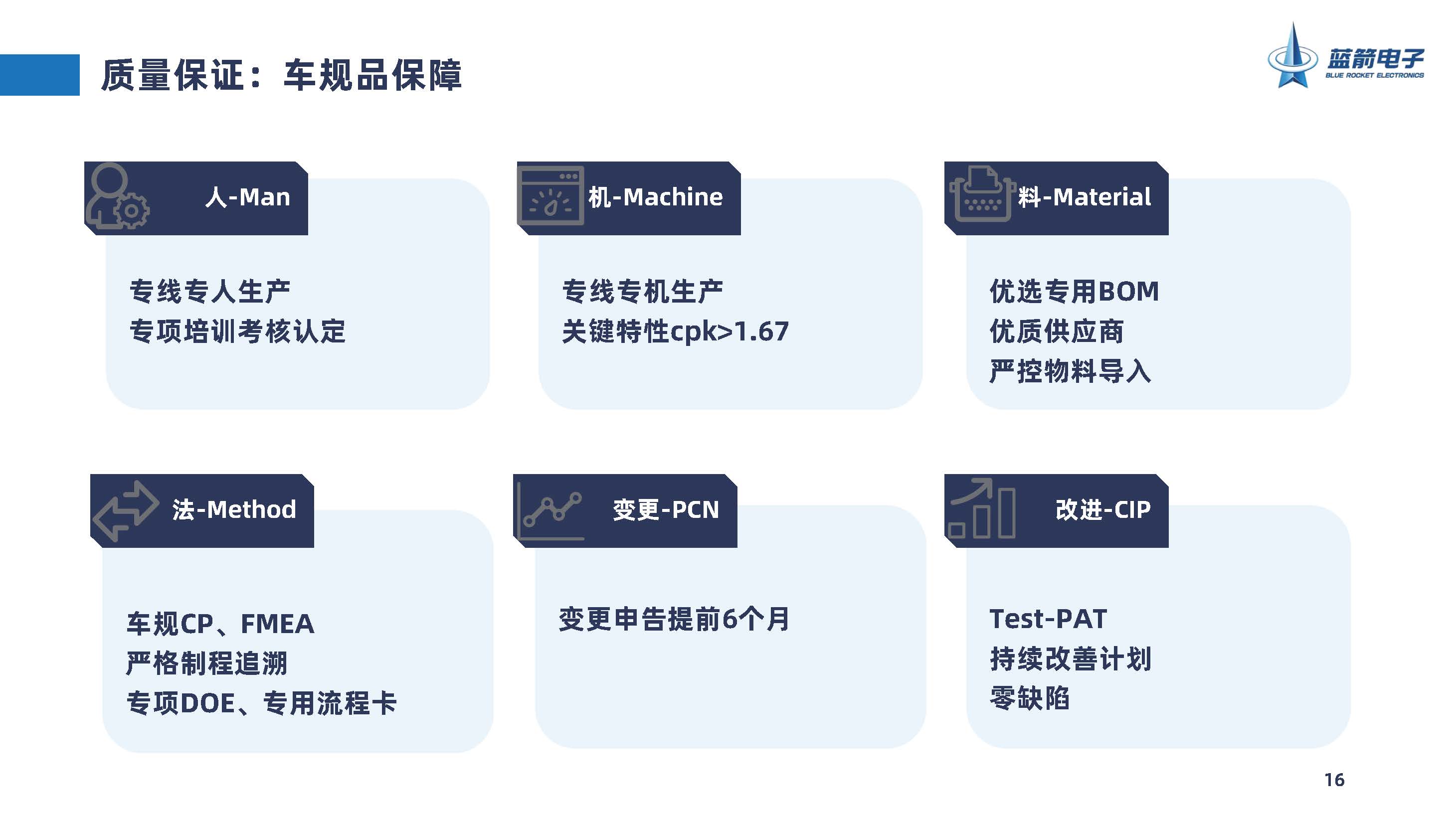 星空游戏·(XingKonng)官方网站