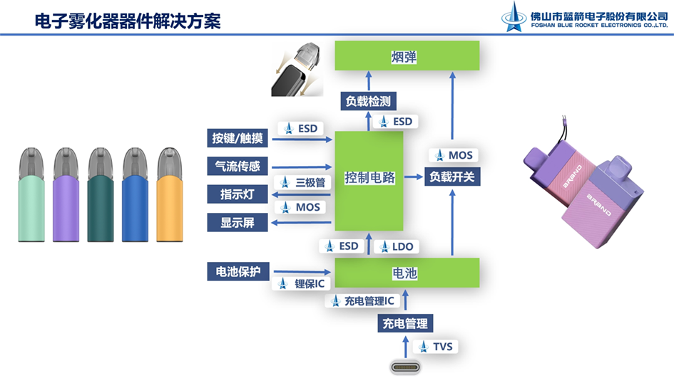 星空游戏·(XingKonng)官方网站
