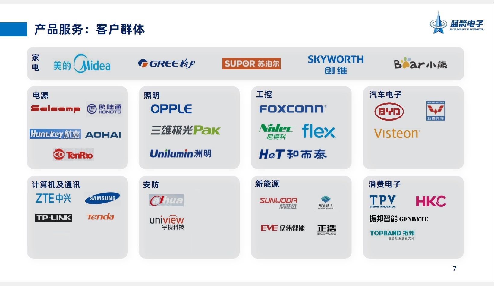 星空游戏·(XingKonng)官方网站